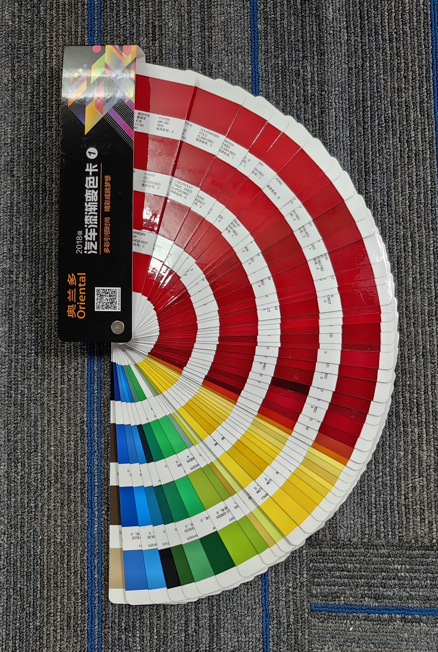 Car Refinish Paint Products