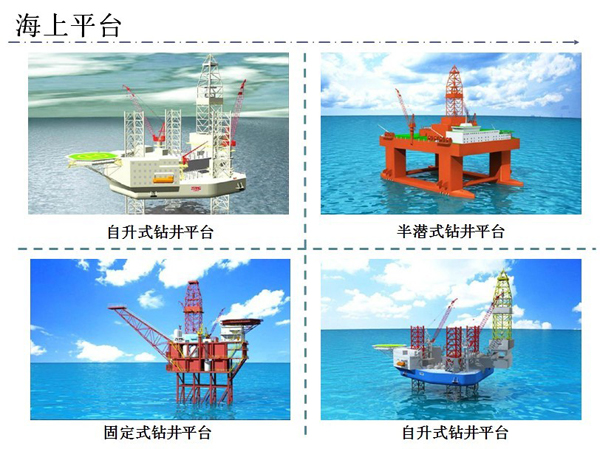 Anti-corrosion coating system for marine engineering equipment