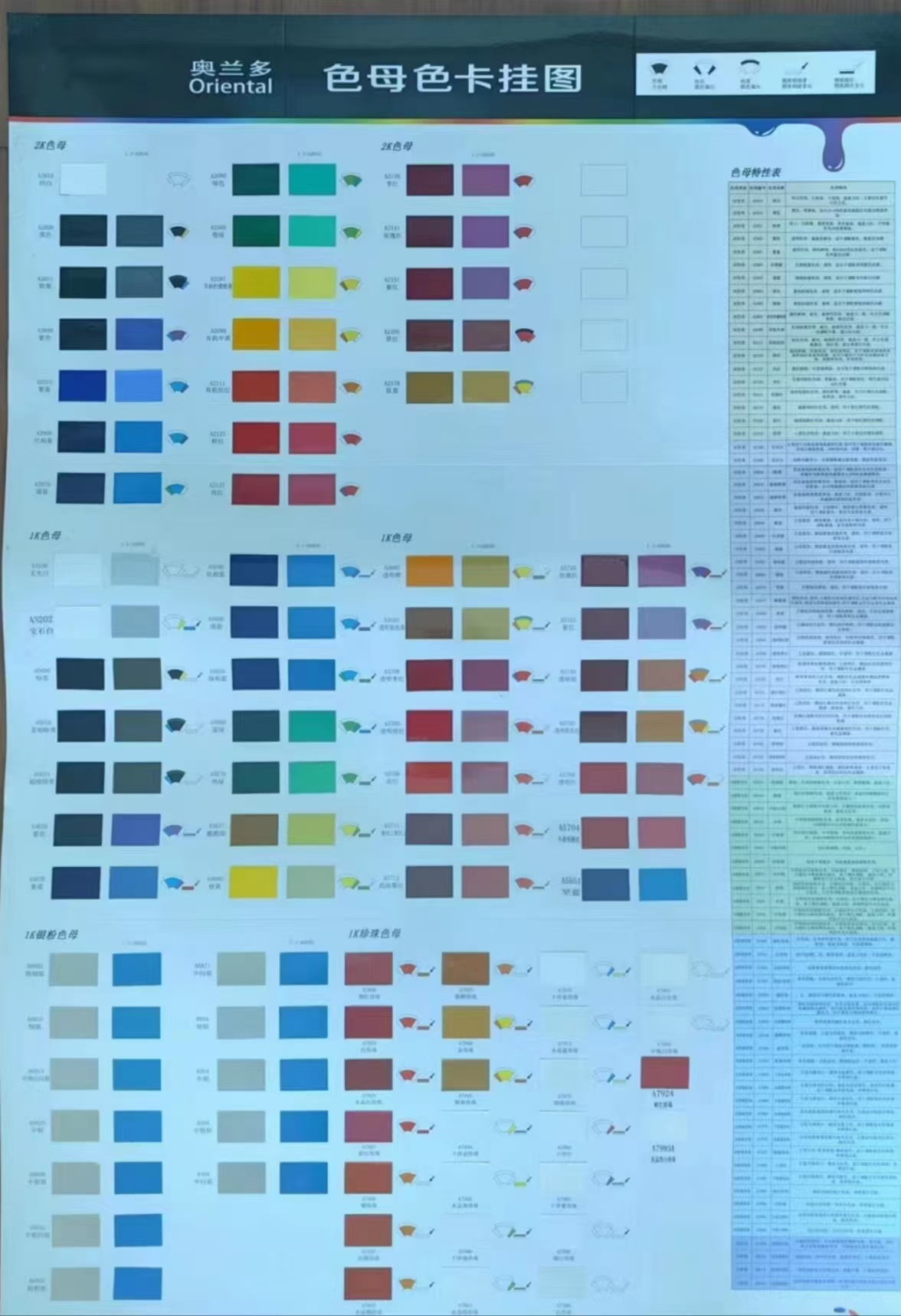 Car Refinish Paint Products