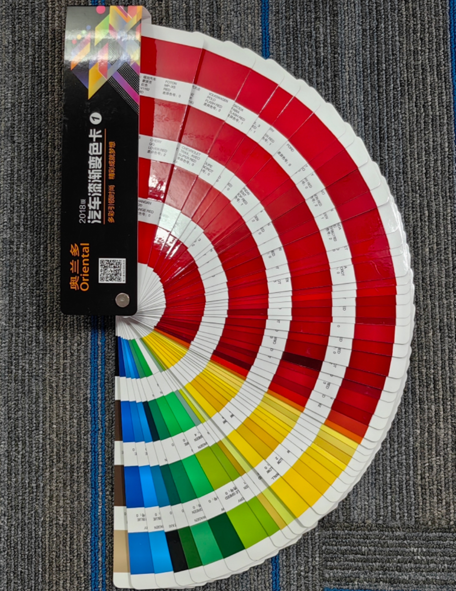 Car Refinish Paint Products